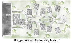 Bridge Builder Community