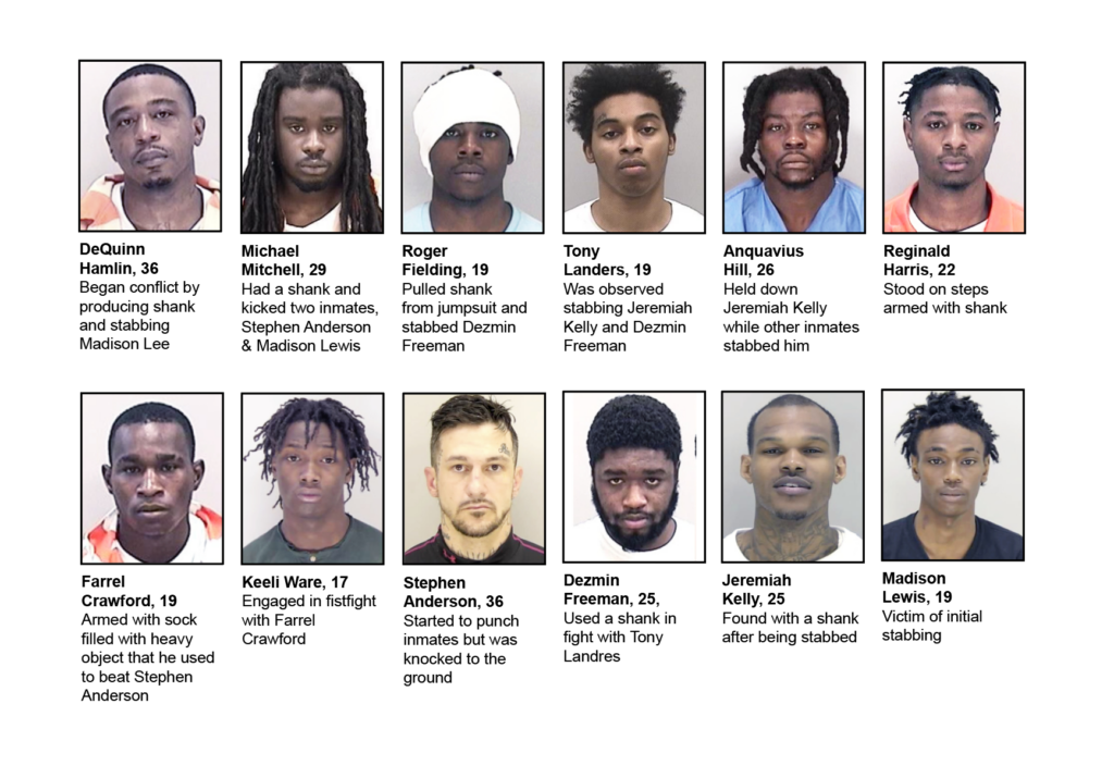 10 shanks found after bloody fight injures 7 at Richmond County jail