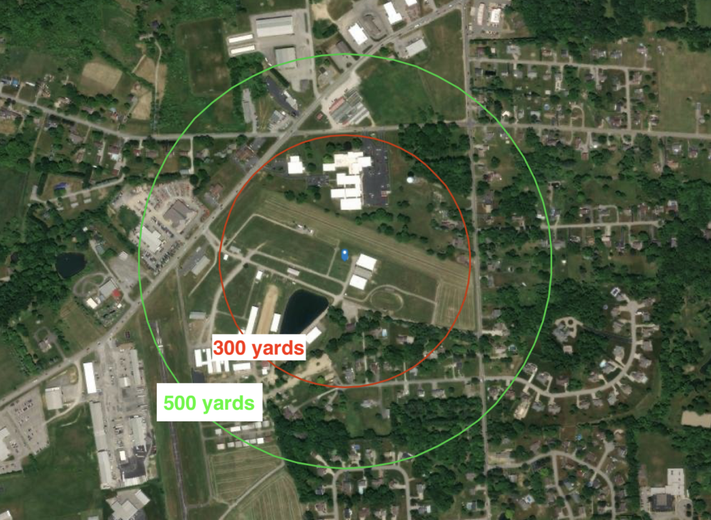 secret service failure clear distance